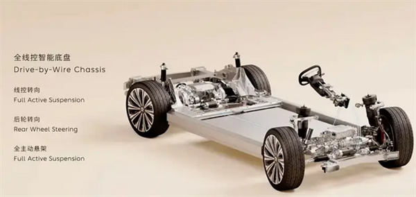 蔚来最贵量产电车 ET9实车首次曝光:大四座有前备箱